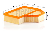 Air Filters C 25 112